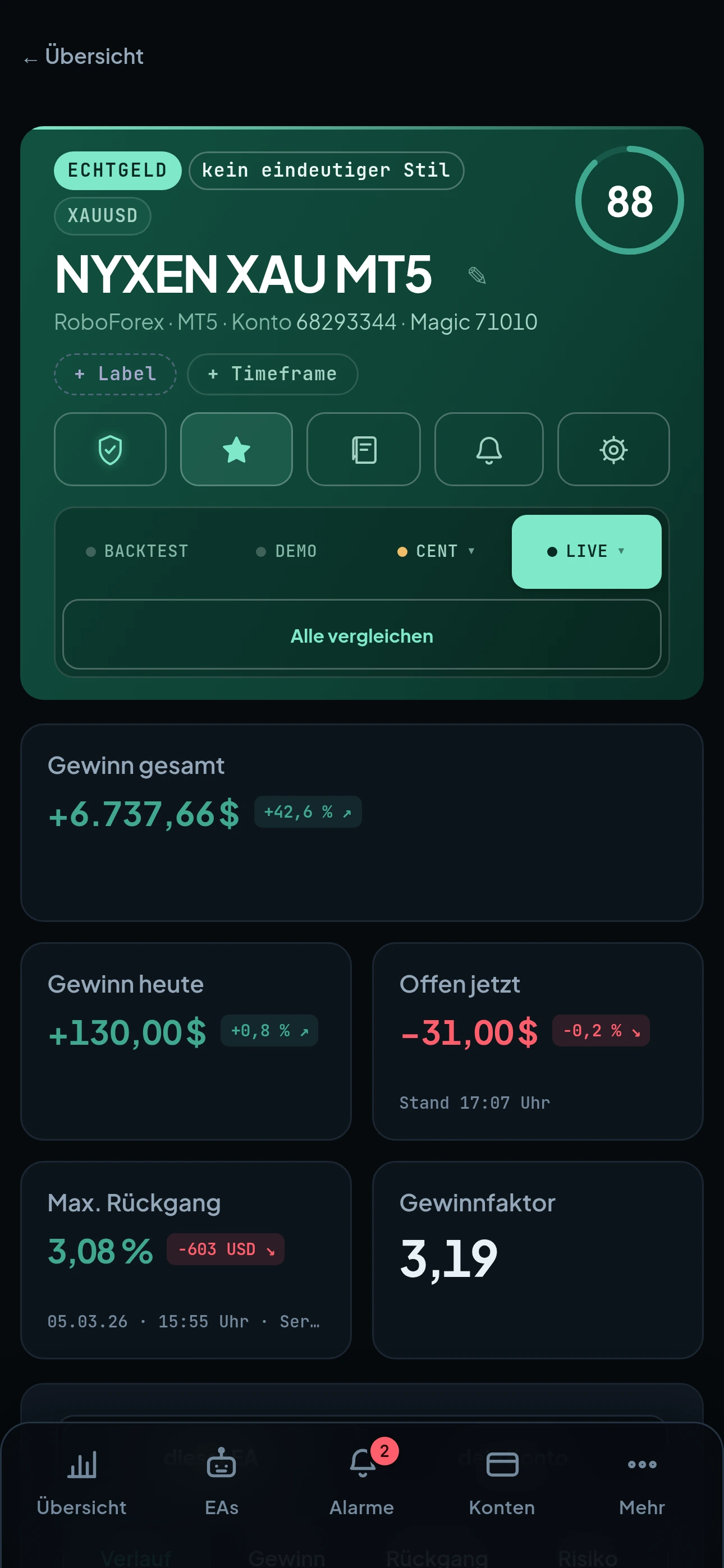 EAProof auf dem Handy: die Seite eines einzelnen EA mit Score, Gewinn, offener Position und maximalem Rückgang